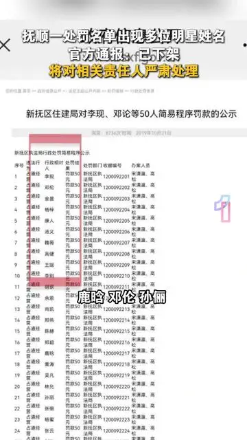 撫順一處罰名單出現(xiàn)多位明星姓名，官方通報(bào)：已下架，將對(duì)相關(guān)責(zé)任人嚴(yán)肅處理