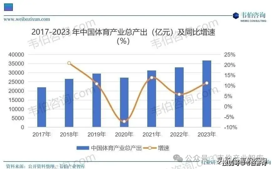 健身器材行業(yè)最新版調(diào)研分析報(bào)告：頭部企業(yè)規(guī)模及競(jìng)爭(zhēng)格局、跑步機(jī)電商銷售市場(chǎng)分析、健身器材上市公司出口占